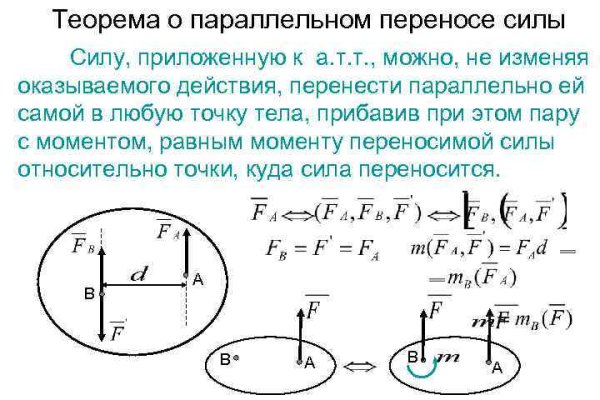 Кракен зеркало орион